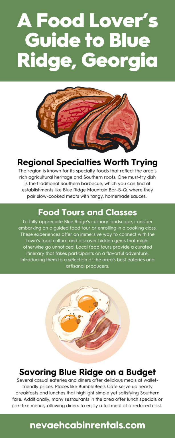 A Food Lover’s Guide to Blue Ridge,